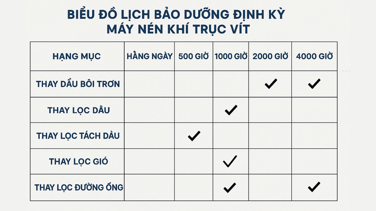 "Biểu